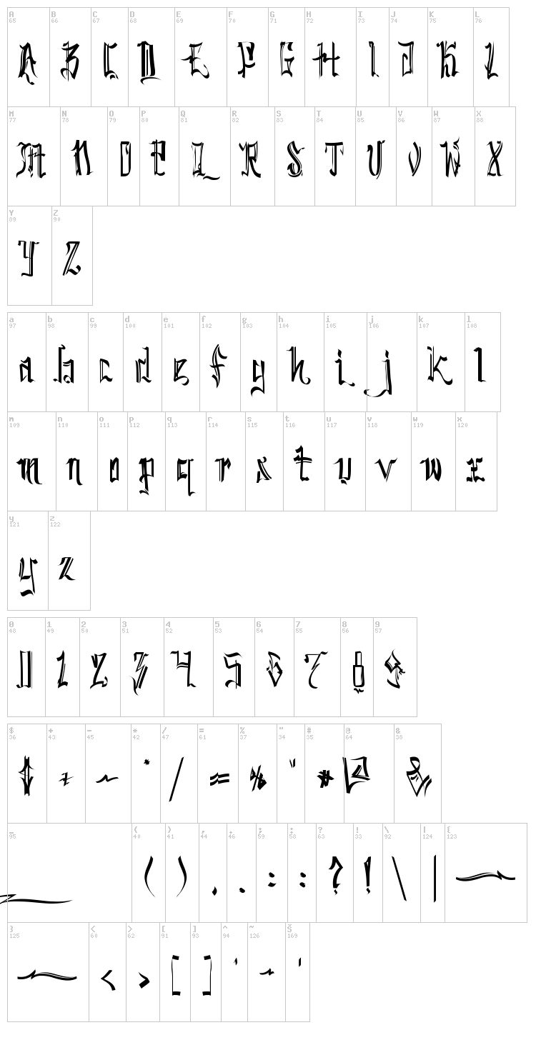 SickCapital Kingston font map